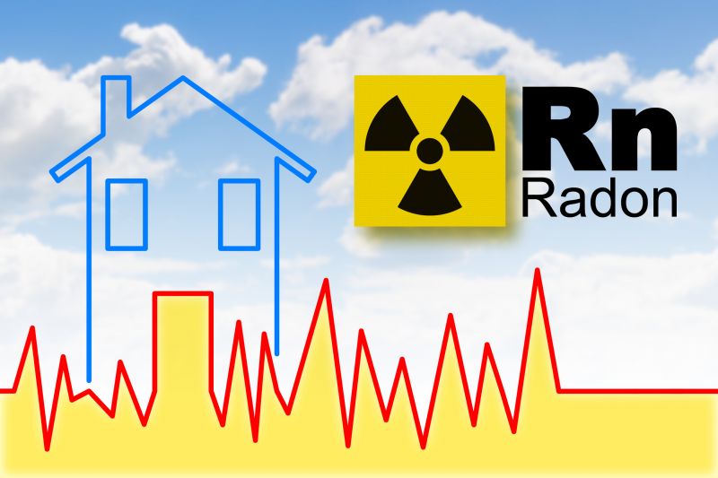 Radon Inspection Service in Naperville, IL